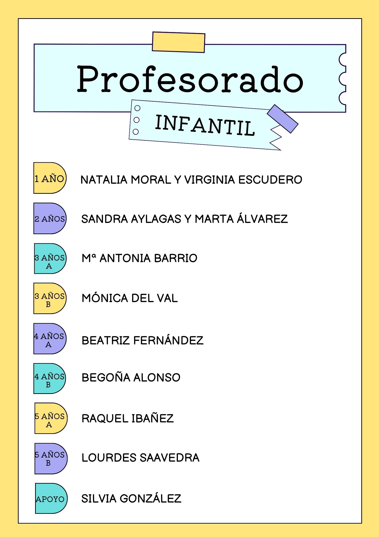 profesorado 2024-25