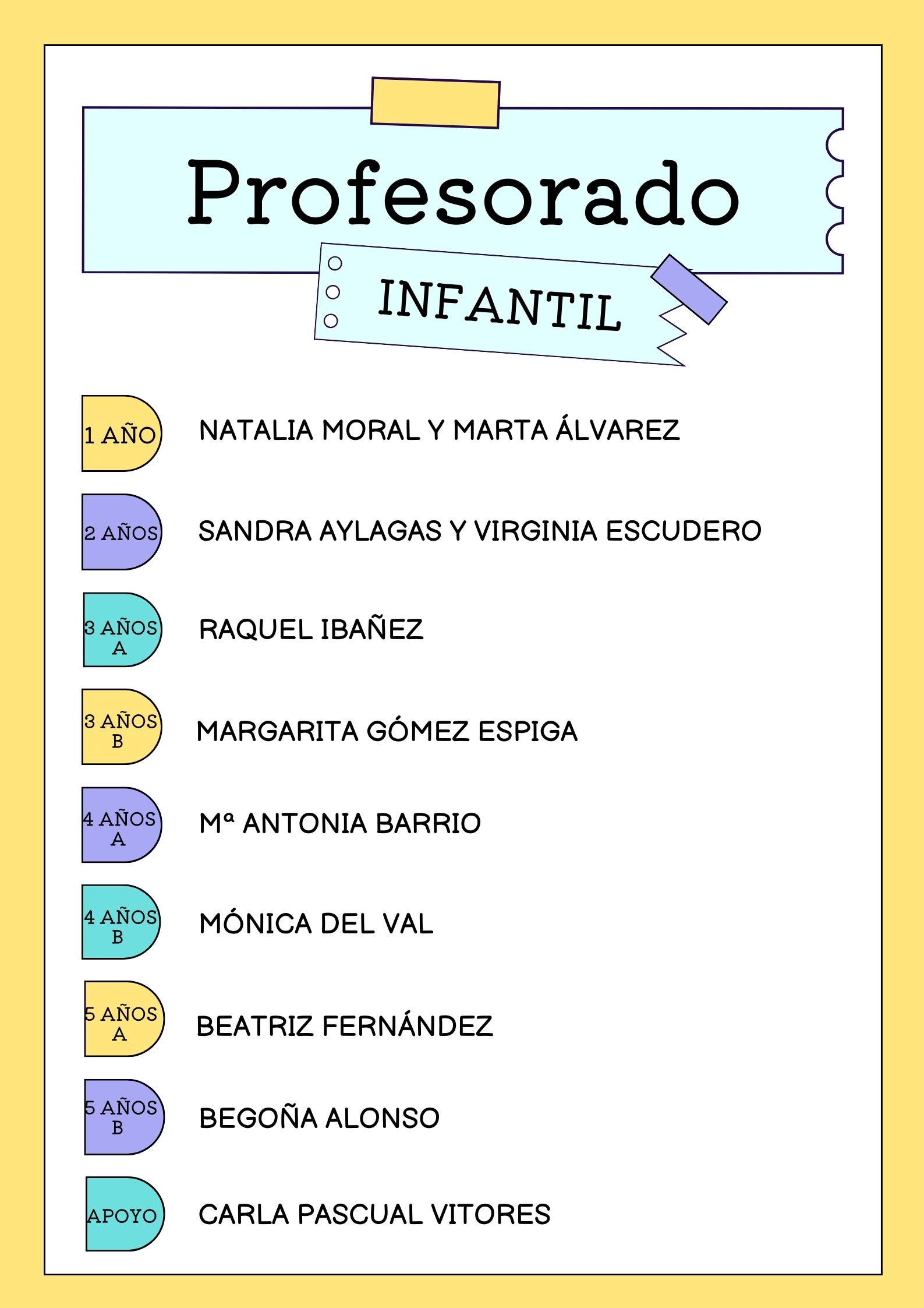 PROFESRADO 1 PROFESRADO 1
