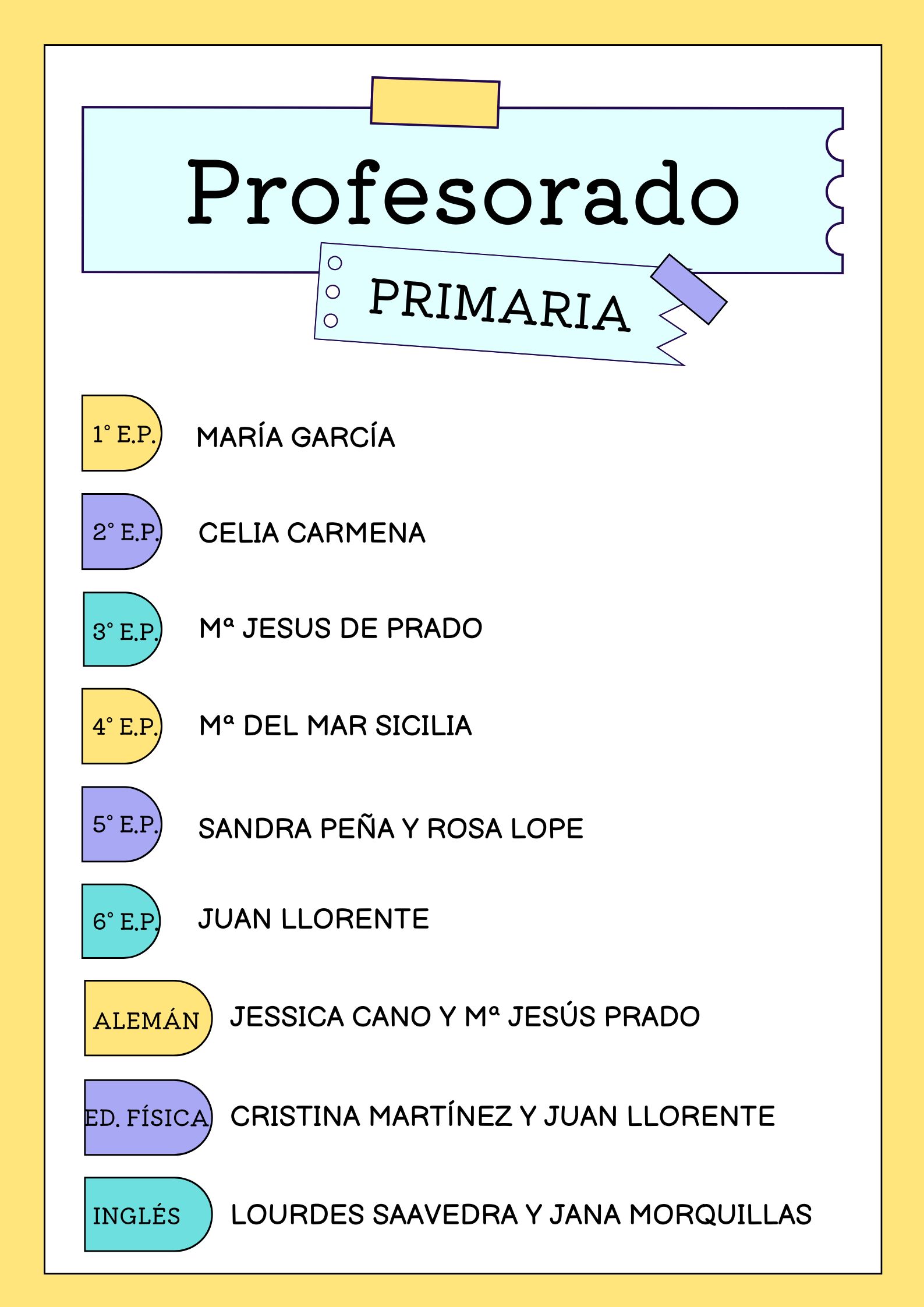 profesorado 2 24-25