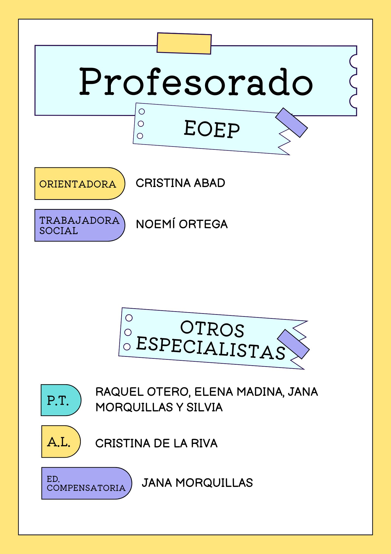 profesorado  3 2024-25