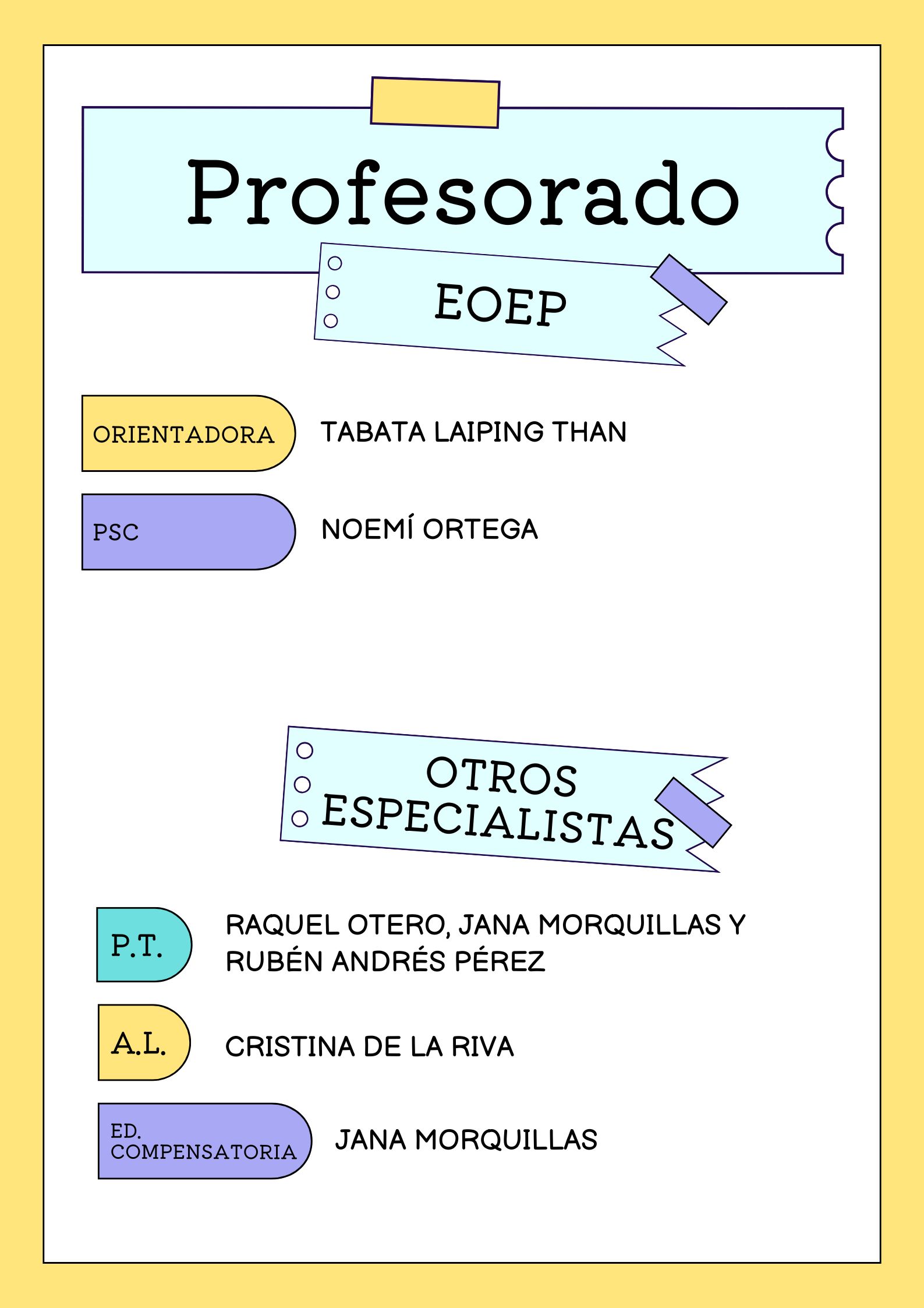 PROFESORADO 3 PROFESORADO 3