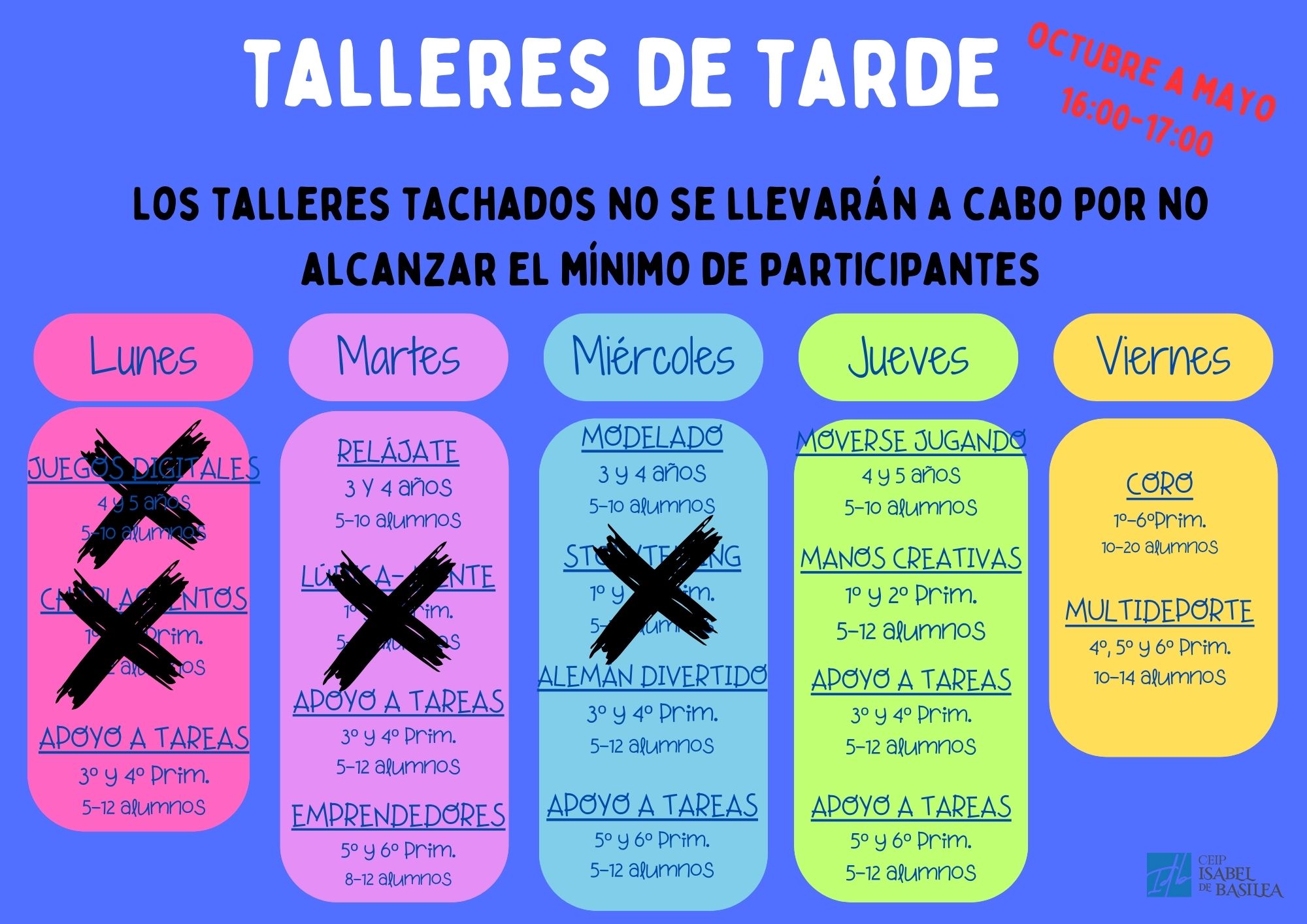 TALLERES 25-26 DEFINITIVOS TALLERES 25-26 DEFINITIVOS