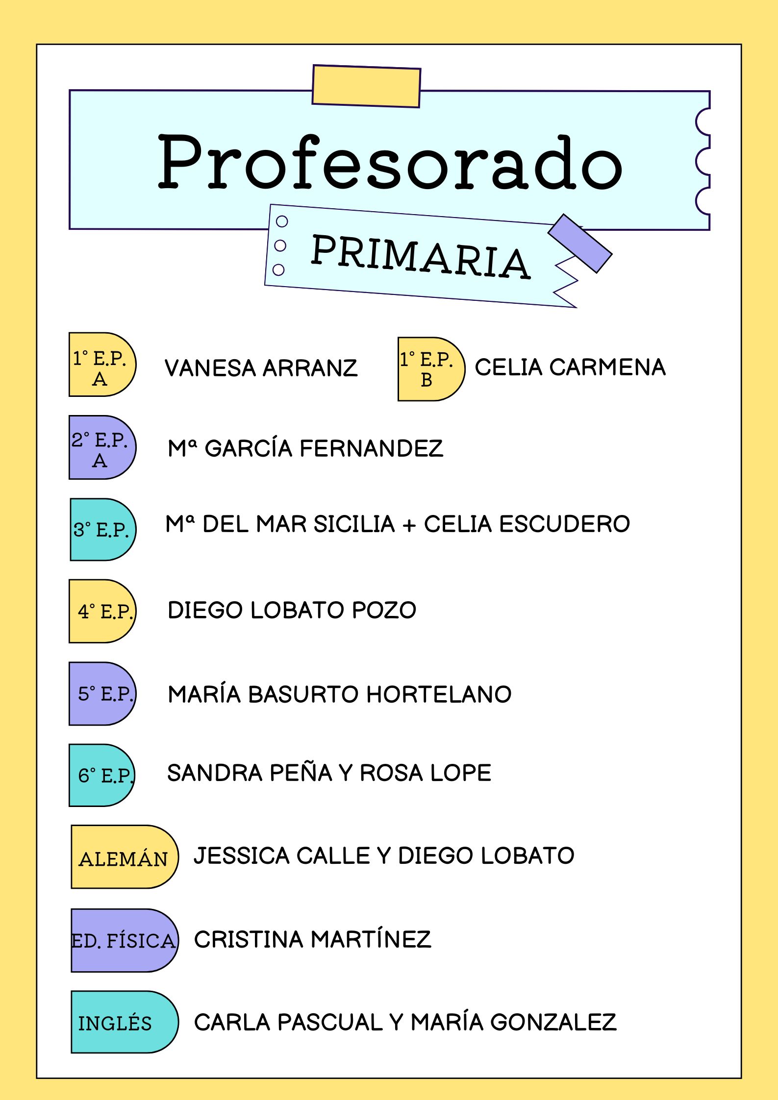 PROFES DE PRIMARIA