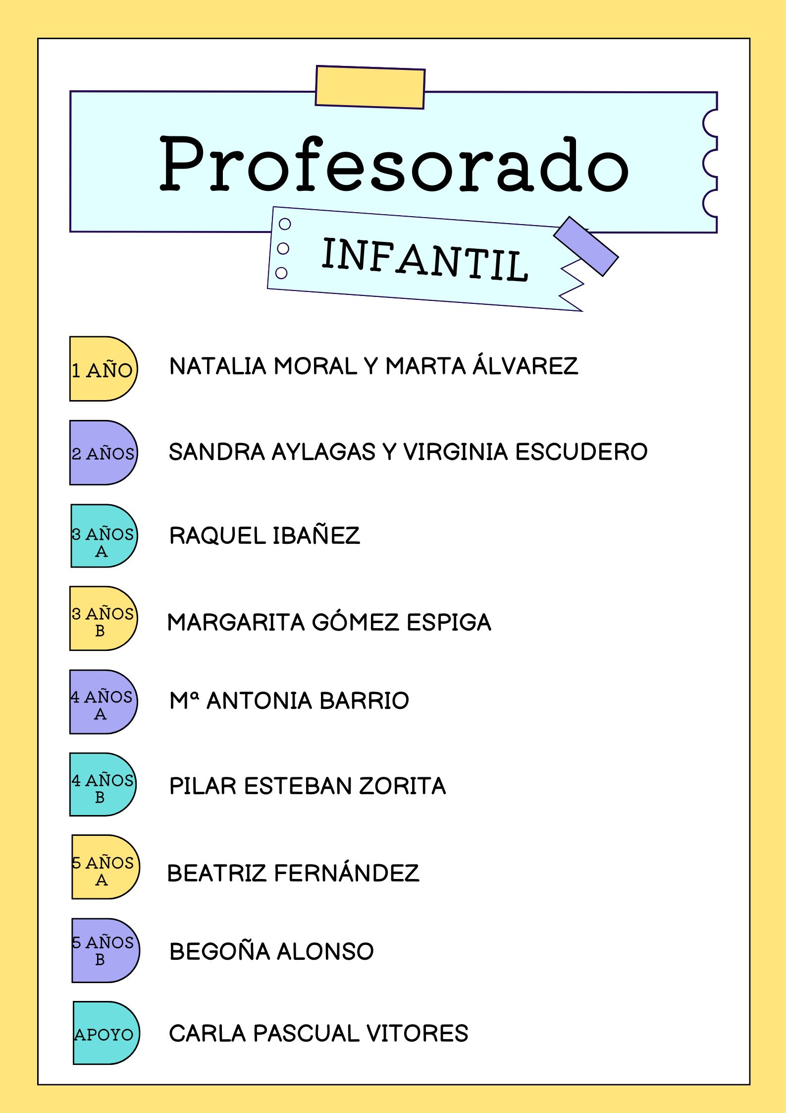 PROFESORADO INFANTIL 2026