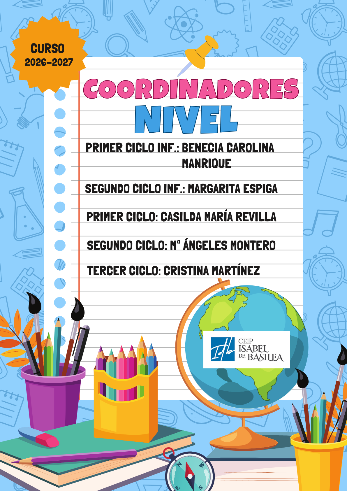 organos unipersonales