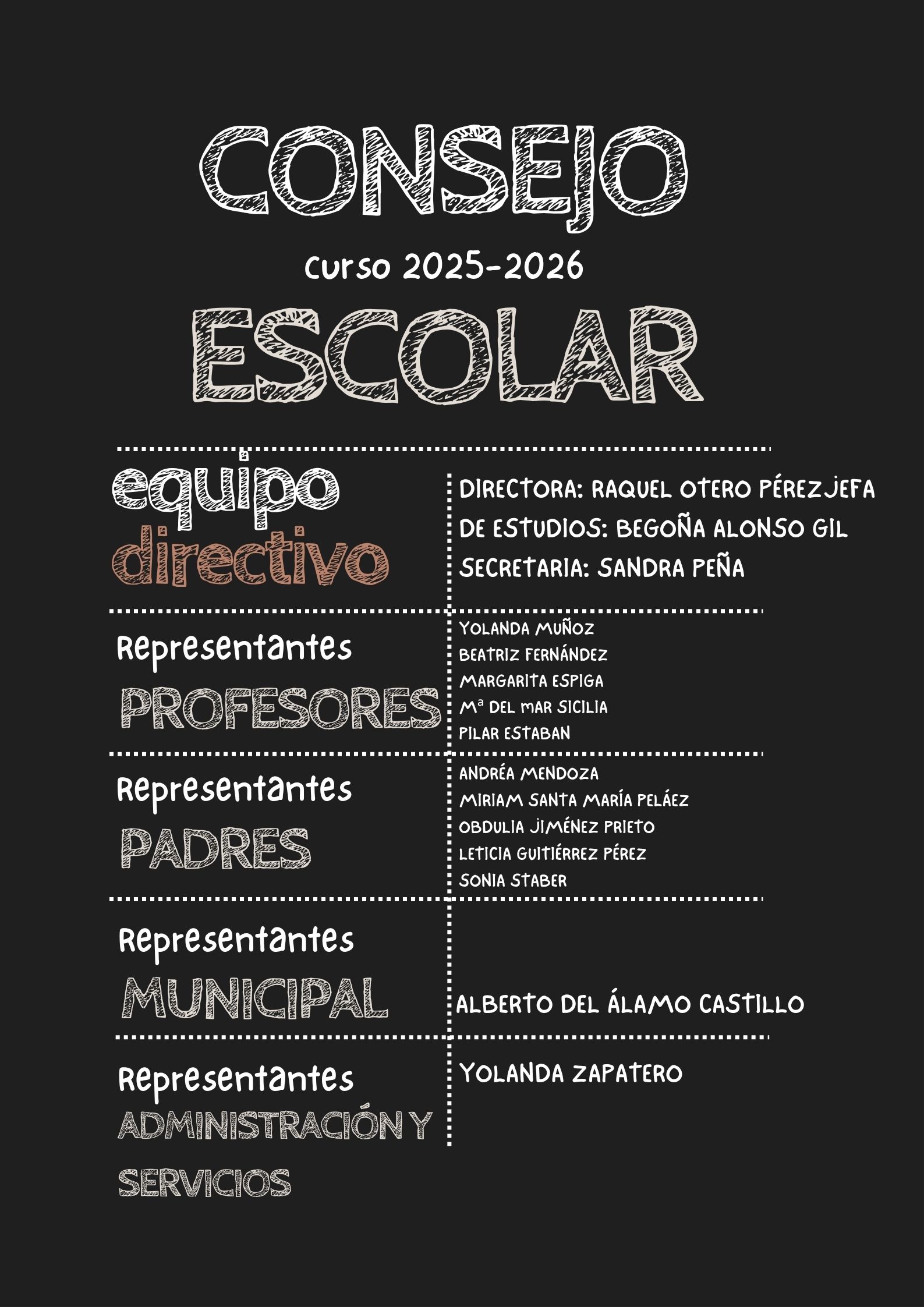 personal del centro 6